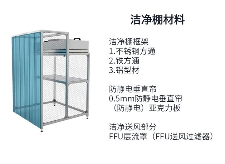 無塵潔凈棚定做